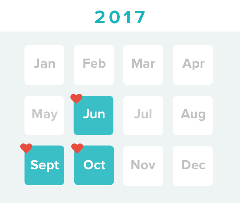 Calendar labeled 2017. The months June, September, and October are highlighted